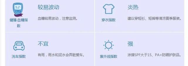  谷和东部部|热热热！强降雨已在路上！