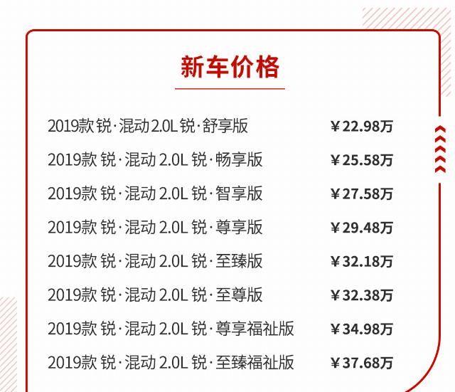  竟然|多年不换代还加价卖！竟然一大堆人叫好！神奇