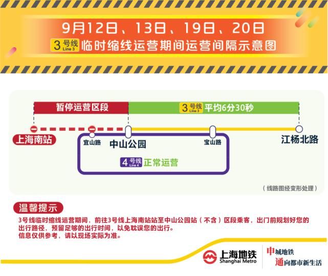  计划前往乘坐3号线|注意！为配合改造施工，这条轨交线这4天临时缩线运营！