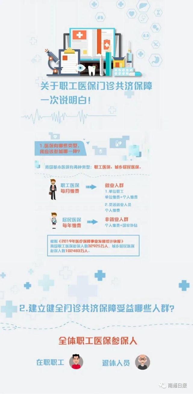 重磅|重磅,医保拟改革!单位缴费部分或不再划入个人账户…