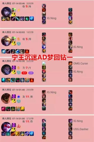 沉迷|IG宁王排位再沉迷AD位 战绩不佳遭质疑后 回应很霸气