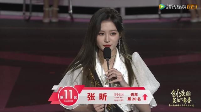  位列|SNH48总决选落下帷幕，孙芮断层式拿下冠军，段艺璇成绩下滑位列第六