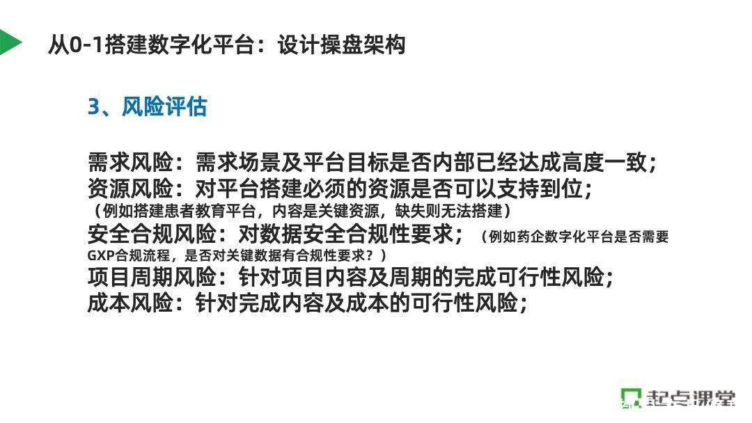 B端数字产品经理，如何从0-1搭建数字化平台？