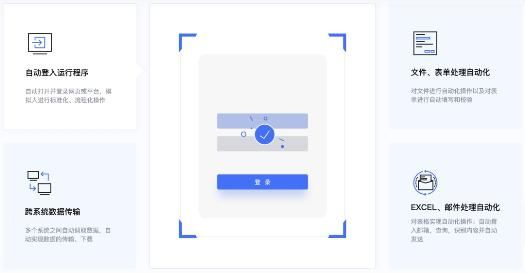  数字|人工智能破冰行动，AI+RPA数字员工在银行、金融服务和保险行业的应用