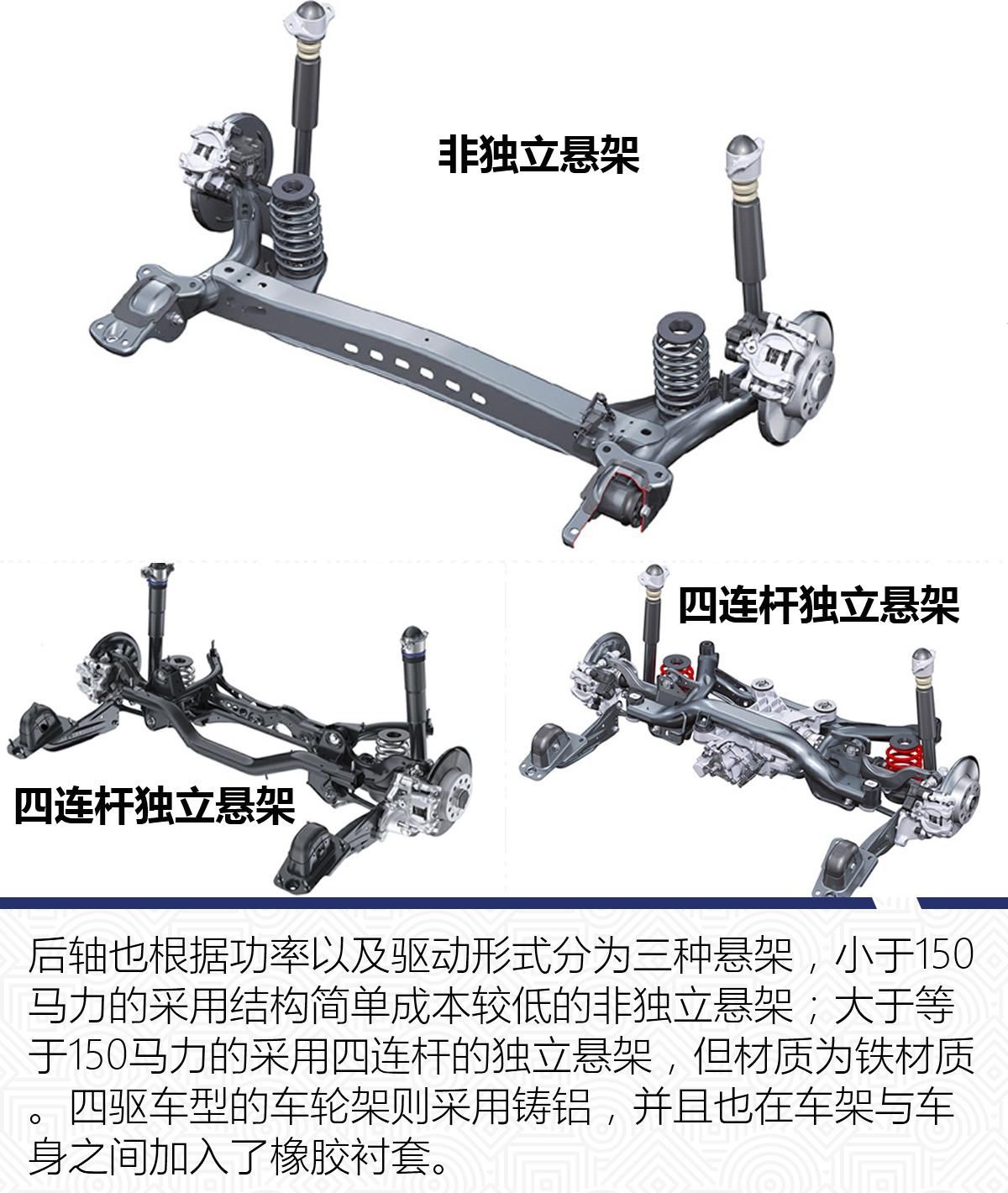  大众|王者归来还是镜花水月 大众高管为何公开怒喷第八代高尔夫？