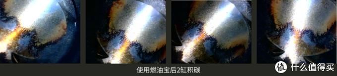  告诉|燃油宝到底有没有用？实车测验告诉你结果