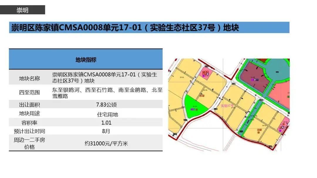  土地交易|上海土拍放大招！17幅重点待拍地块信息公开！