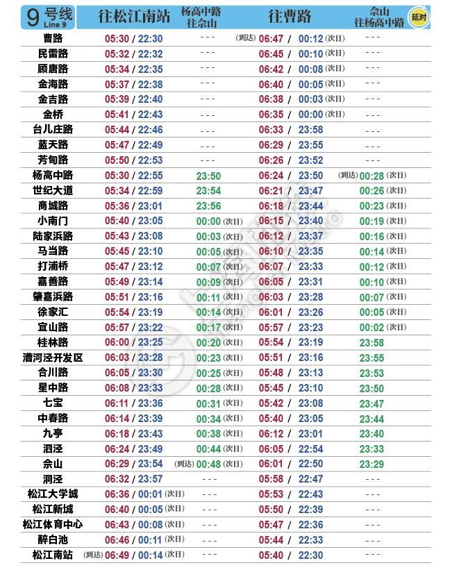 最新|今起实行！最新上海地铁首末班车时刻表请收好