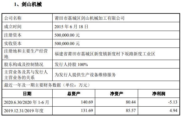 净现|恒而达营收滞涨上半年净现比19% IPO拟募资超总资产