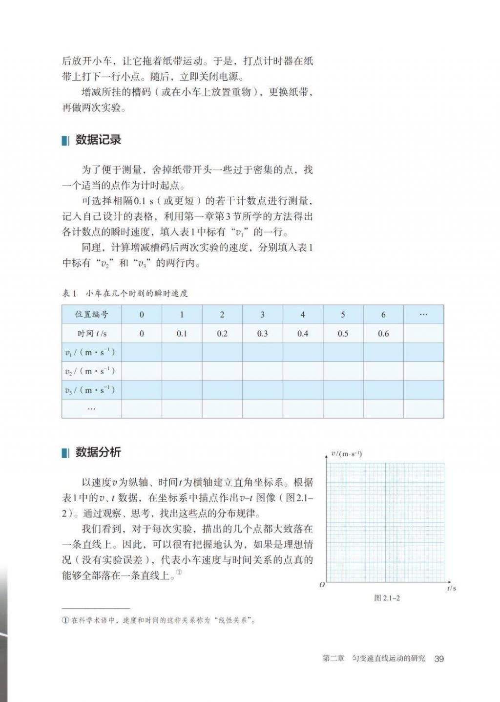  汇总|新学期学习规划，物理第二章知识汇总整理（上）！