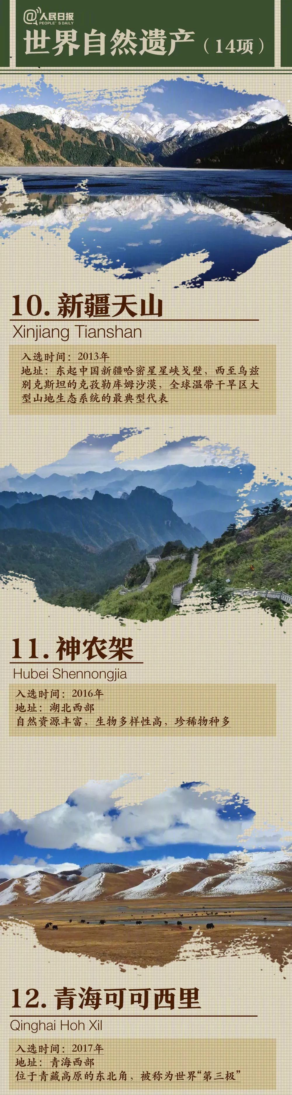  图鉴|中国55项世界遗产图鉴