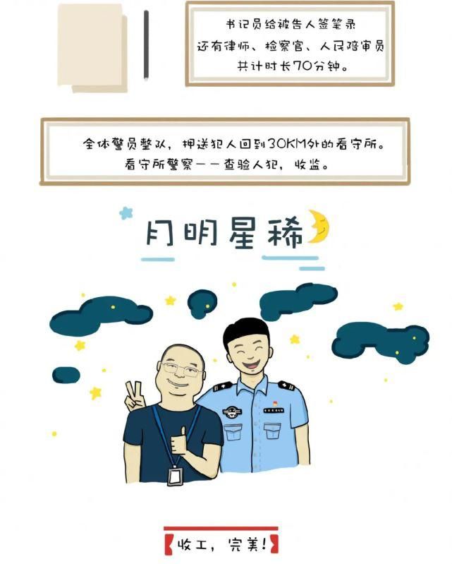  发生|直击现场！从提押到收监，一场17小时58人的涉恶案庭审现场都发生了啥？