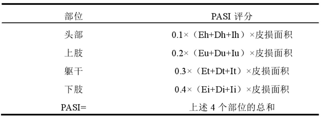 介入医学科可以治疗皮肤病吗(麻醉科治皮肤病？胡闹、还是确有根据？)