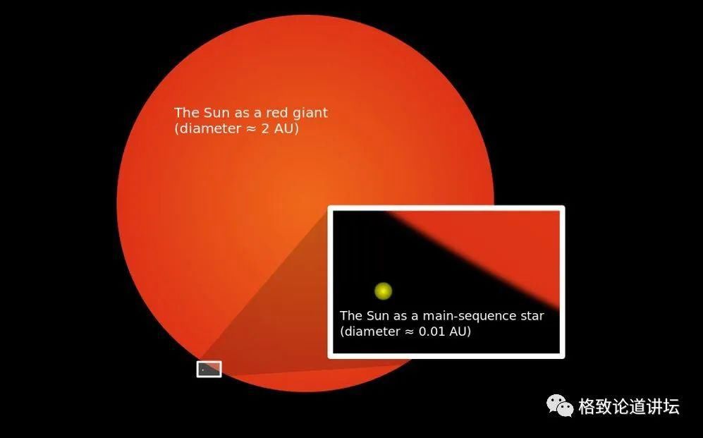  天气预报|天文学家是做什么的？不是做天气预报的，也不是聊星座的