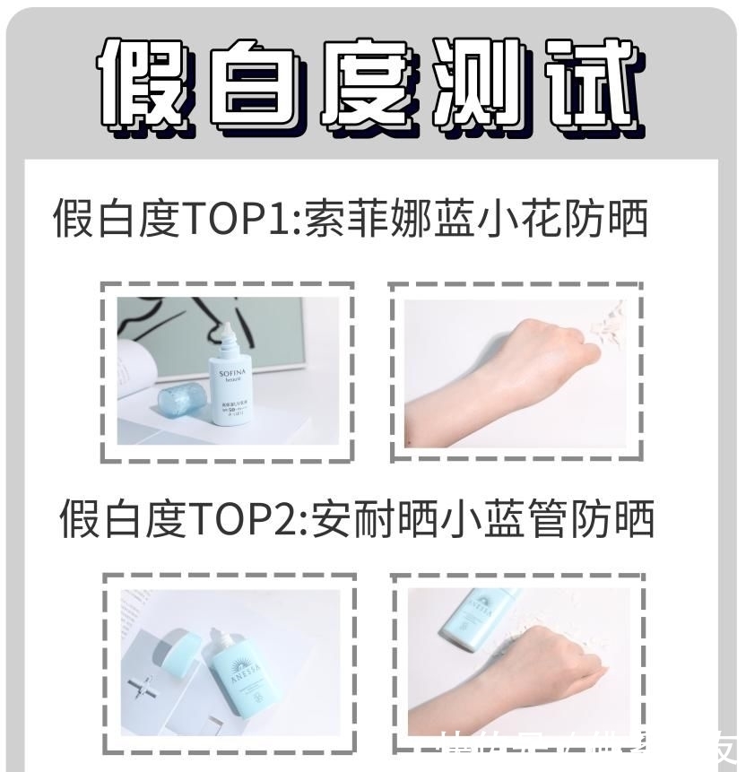 熊心豹子|敢和安耐晒抢C位,这款防晒是吃了熊心豹子胆吗!