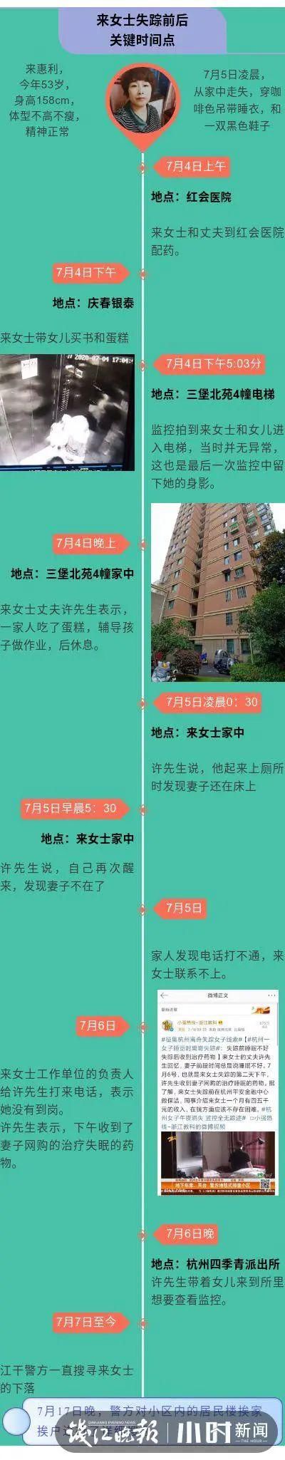  挨家挨户|“女子家中离奇失踪”悬案家属回应网友疑问，整个小区挨家挨户排查