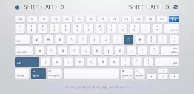 常用|【教程】PS常用快捷键，掌握后做图快5倍！