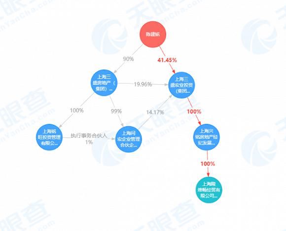 获判|起诉终获判，爱建信托称将积极维护委托人权益