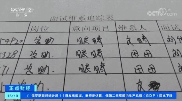  心惊|令人心惊！求职面试，却上了整形医院手术台，还背上数万元贷款！