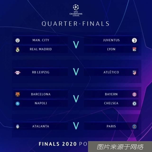  拜仁|欧冠最新夺冠赔率：曼城拜仁同居榜首，大黑马升第6，皇马仅第9