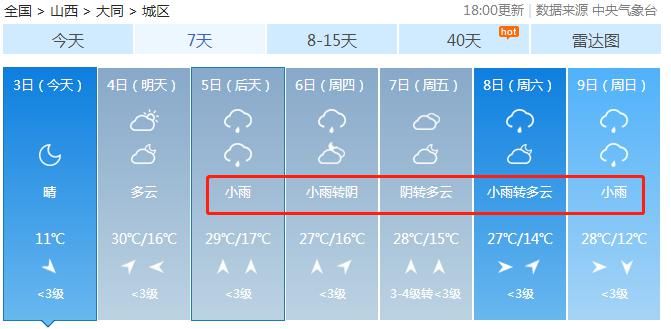 降雨|降雨“套餐”上线！山西这周雨雨雨雨雨！