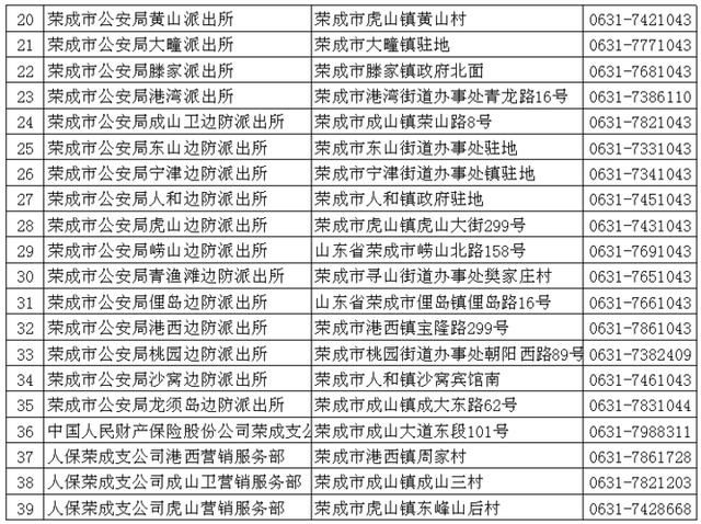 自行车|9月1日起，对不按规定挂牌的电动自行车严查、严管、严处