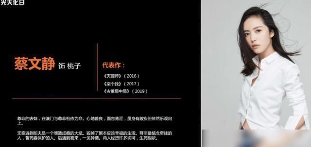 沈腾|沈腾“光天化日”火了，女主张雨绮不算啥，看到其余演员：追定了