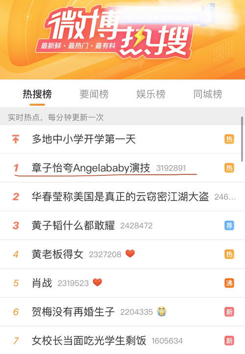  暂且|章子怡夸奖baby演技，言辞恳切，直言：大家对她表演的质疑可以暂且搁置