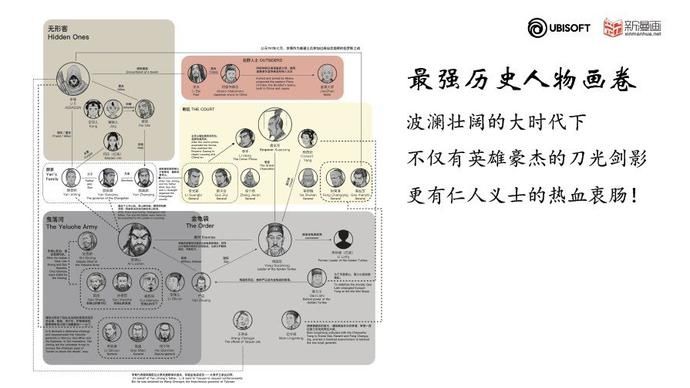  背景|《刺客信条：王朝》漫画公布 以中国盛唐被背景