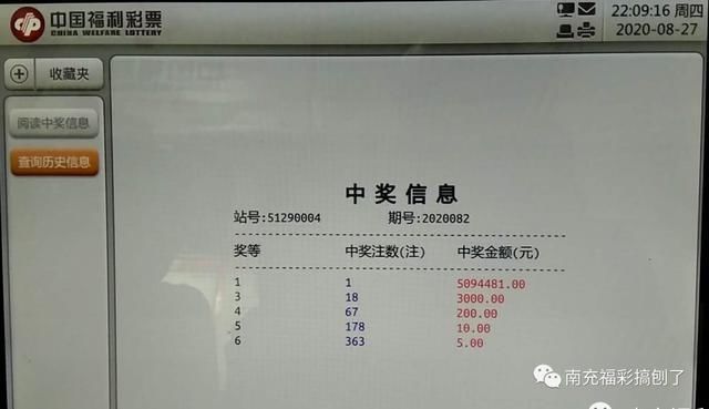 投注站|时隔15个月!南充彩友9+1复式揽双色球头奖515万