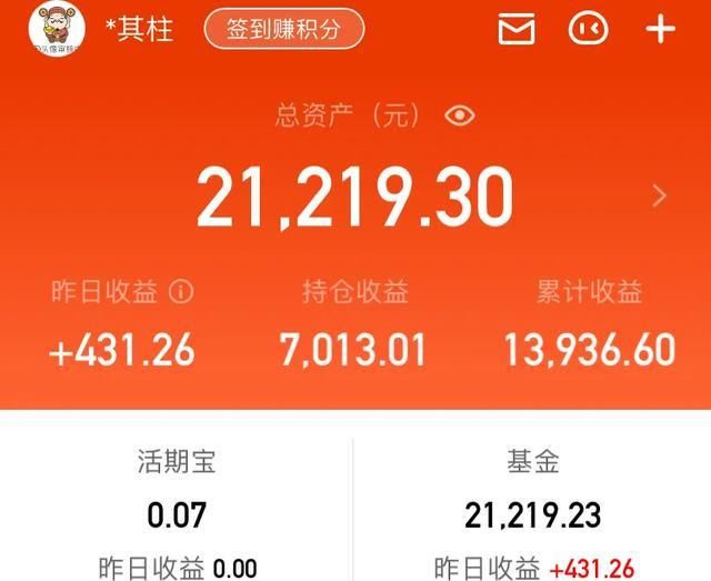 半导体|科技龙头半导体垂死挣扎, 而小兵收益再创历史新高10.5万元