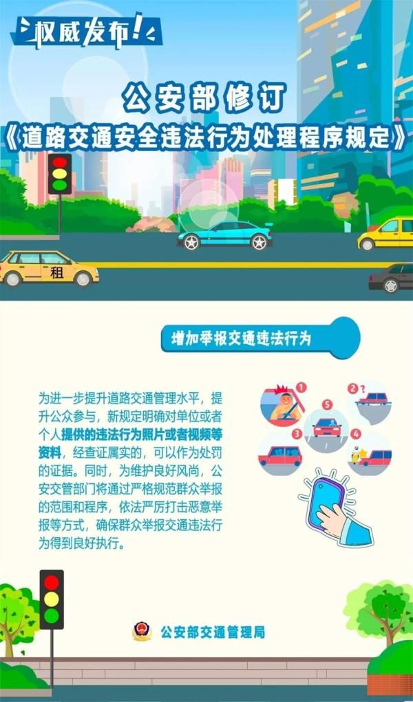 违法举报|路上遇到交通违法？拍他！