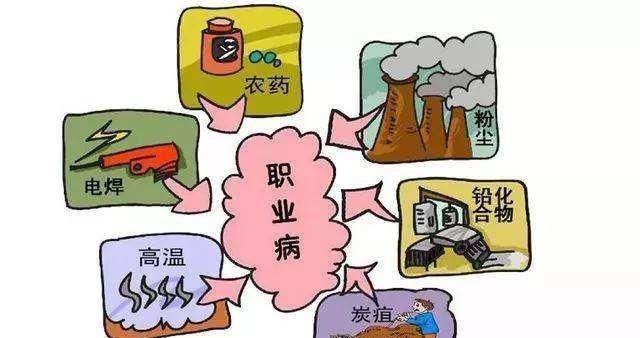  角落|揭秘职业健康那些“隐秘的角落”：员工都记不清哪年做过体检了，2次听证后医院认罚5万！