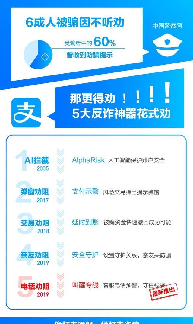  支付|我亲身体验“刷单兼职”，差点赔进去4000块