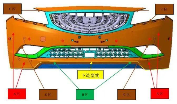  不值一提|好看的皮囊不值一提？车漆第一个不答应！