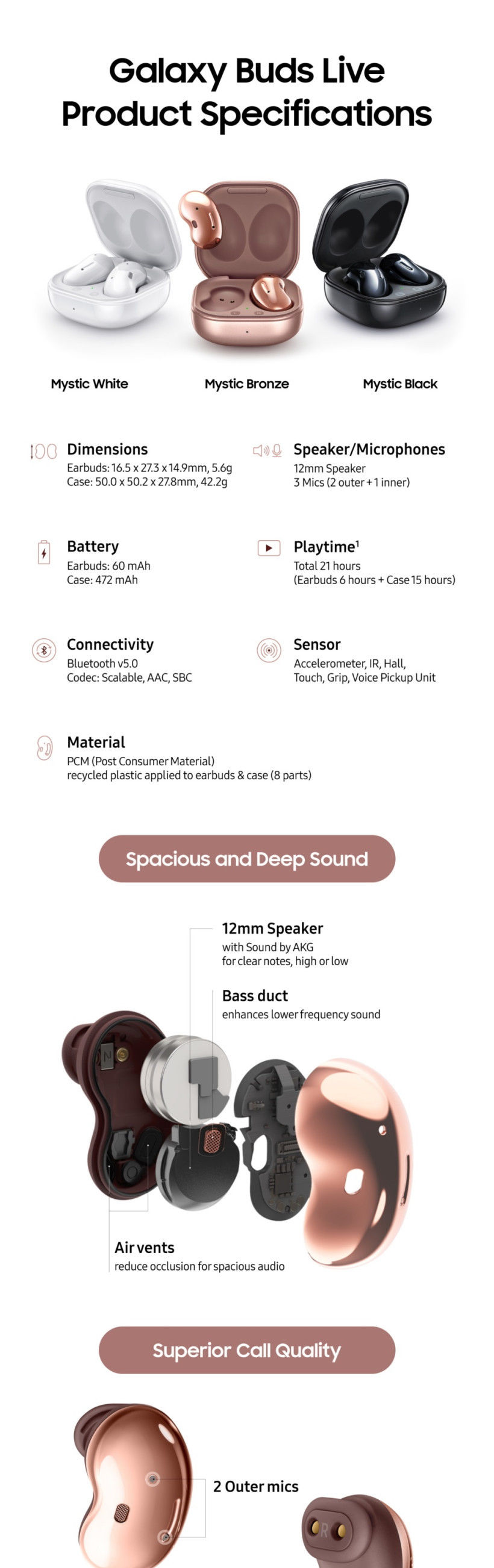  三星|信息图快速了解三星 Note20/Tab S7/Watch3/Buds Live