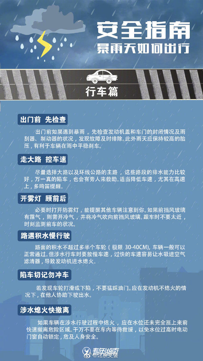 出行|出行必备安全知识请查收！