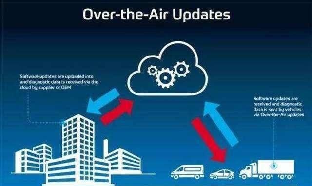  中国|百年福特在中国的大课堂上 交出了智能本土化的答卷