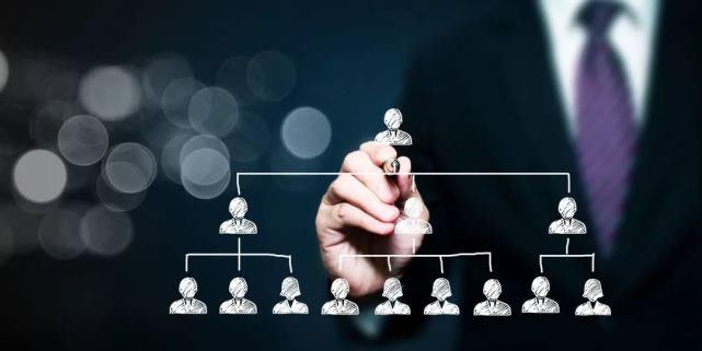  工作岗位|与你有关！关于调岗调薪的9大常见问题汇总