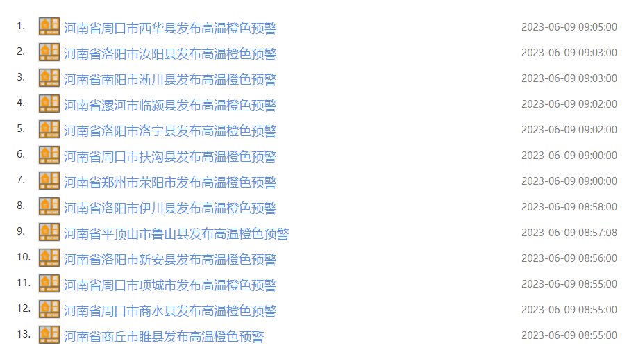 郑州今年首个高温预警发布！