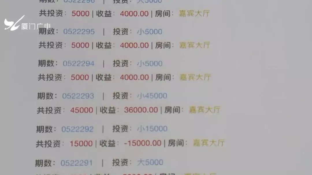 验证信用度|厦门已有多人被骗！专门针对刚毕业的年轻人...