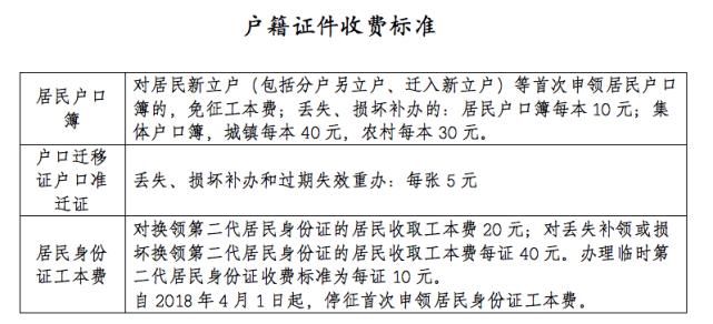 市民|东西买贵了？钱交多了？收好这份《青岛市民价格手册》！