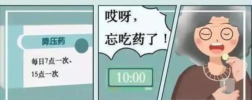  更好|同样是吃阿司匹林，为什么有些人服药效果更好？