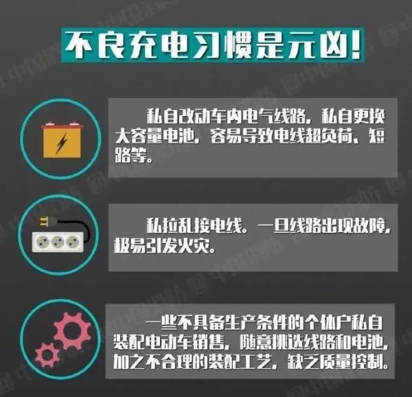  火灾|电动自行车火灾防范，刻不容缓！