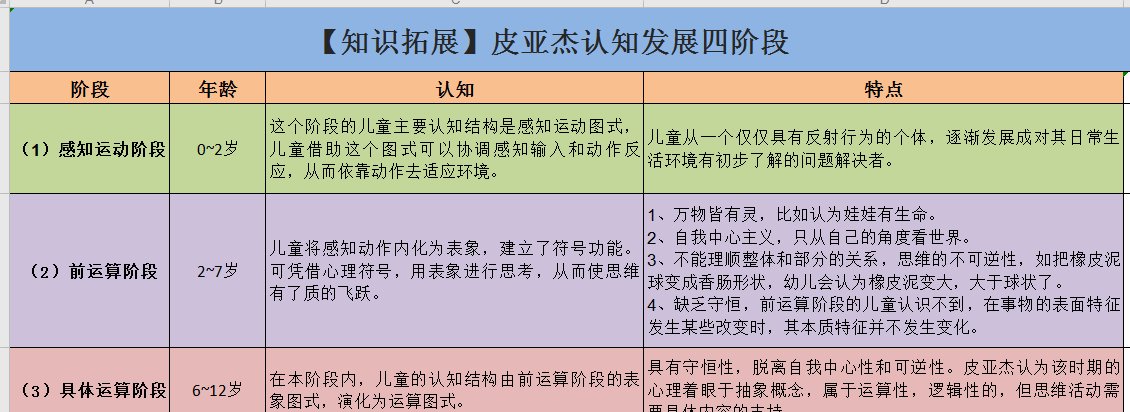  亲如手足|“这是我的，不给弟弟玩”二胎家庭这样引导孩子爱分享，亲如手足