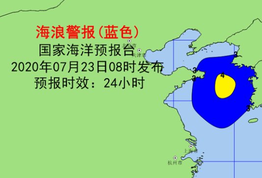 发布|风暴潮警报降级！国家海洋预报台今日继续发布海浪和风暴潮蓝色警报