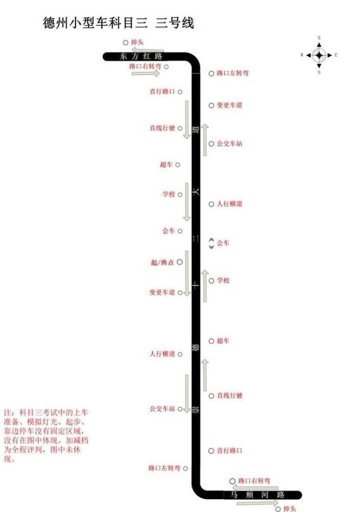 下旬|德州市驾驶人10月下旬考务信息公示
