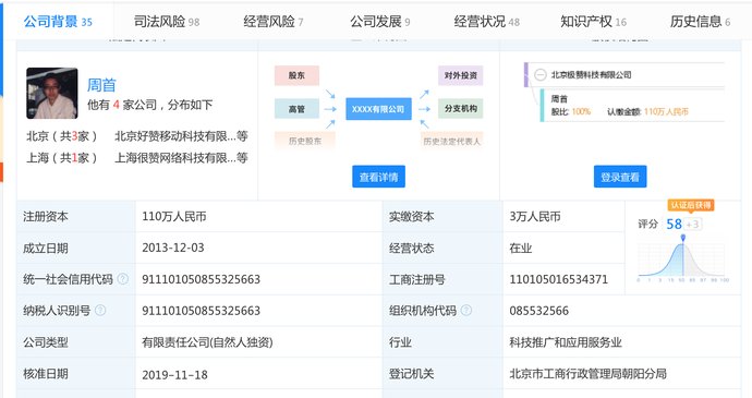  投诉|NICE平台强行违约 欺诈消费者