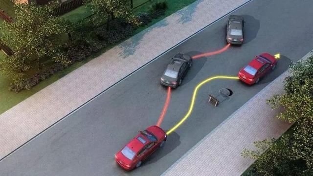  系统|事故致命率提高43%！4S店套路太深 这些配置必须有！