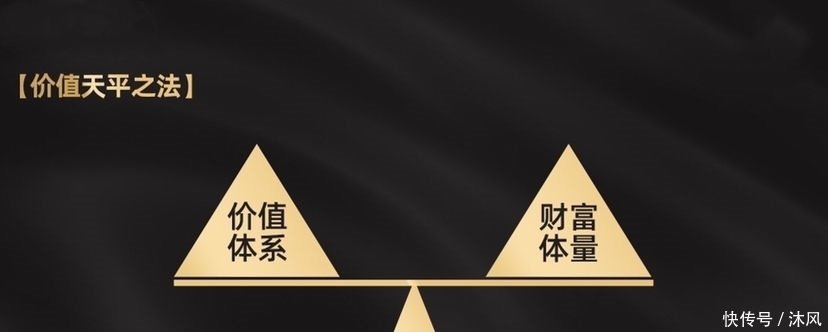 输出|吉耕墨频道:分享即是价值输出,方能厚德载物!